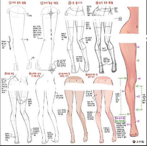 韩系漫画怎么画韩系插画怎么画