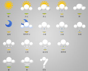 简单美观蓝色系